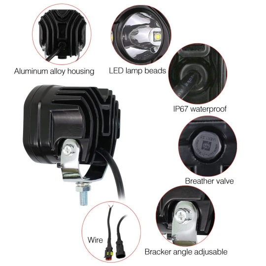 Set 2 proiectoare 80W SPOT+FLOOD “FYRE” Combo