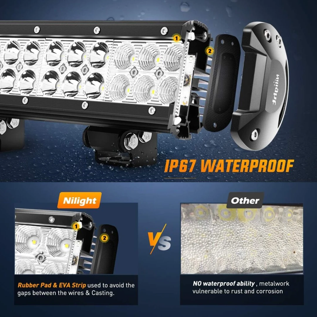 LED BAR 72w BLACK Series 7200 Lm 30cm PREMIUM CREE LED BAR 72w BLACK Series 7200 Lm 30cm PREMIUM CREE
