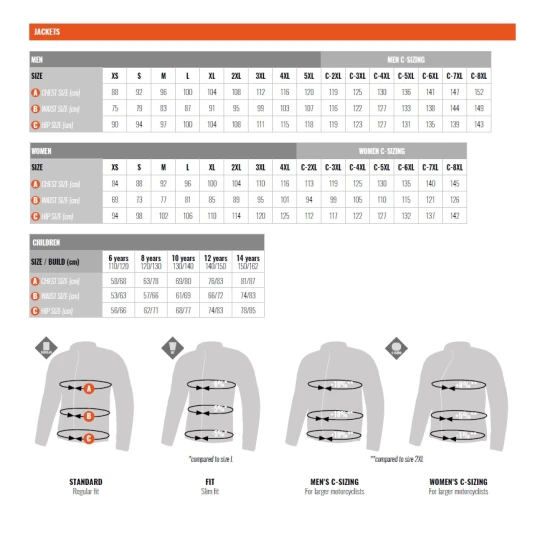 Geaca (jacheta) motociclete femei Touring/Adventure Ixon All season model Midgard LS culoare: gri/navy/negru - Gri/navy/negru , XL