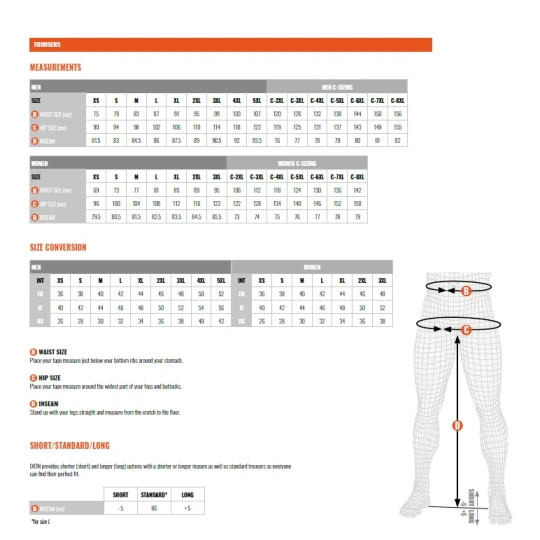 Pantaloni motociclete barbati Touring/Adventure Ixon All season model Midgard MS culoare: gri/negru/rosu - Gri/negru/rosu , XL